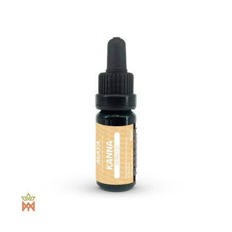 Kanna Tincture 2:1 ( Sceletium tortuosum ) – Highly Concentrated, 10ml